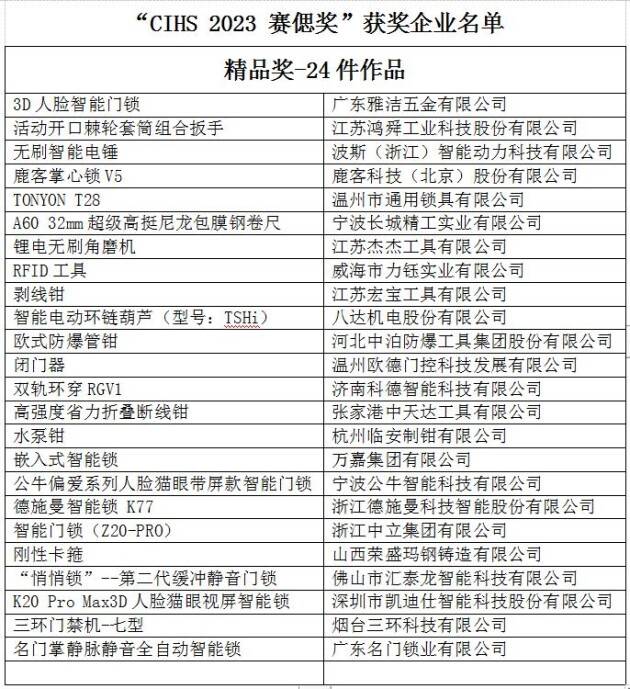 PG电子20载芳华绽放 68万买家见证回归 2023中国国际五金展圆满落幕(图18)